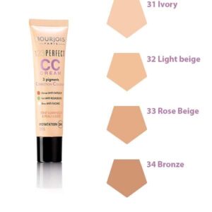 123 Perfect CC Cream krem CC z 3 pigmentami korygującymi 31 Ivory 30ml